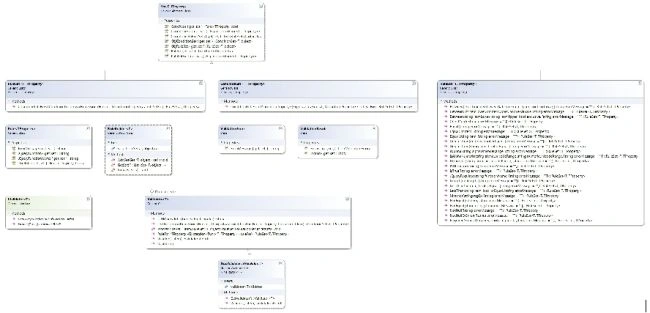 MyFluent_Framework.jpg