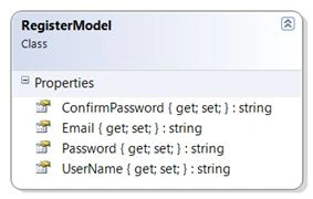 register-model.jpg