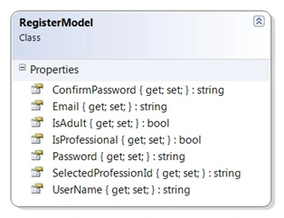 RegisterModel.jpg