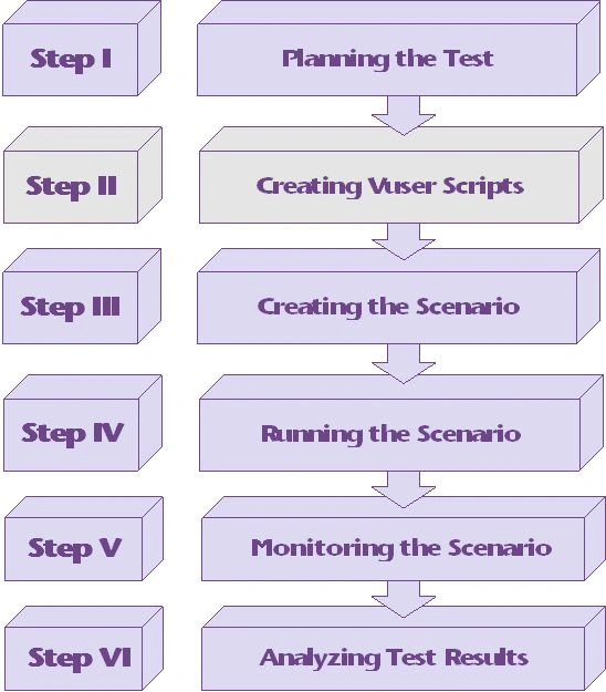 LR- Steps.jpg