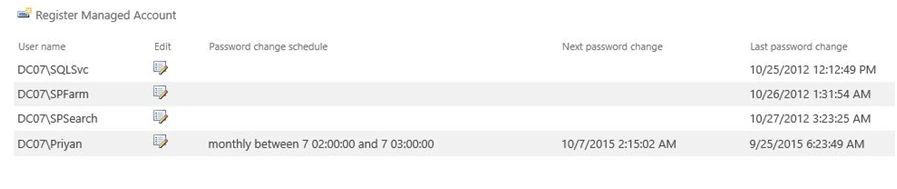 new Managed Account listed