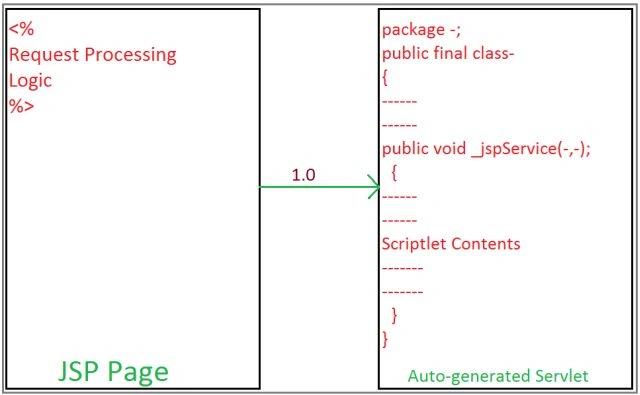 Fig-1.jpg