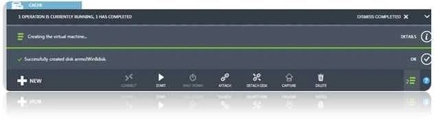 migrated Virtual machine