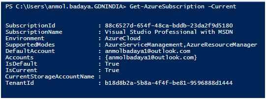 AzureSubscription