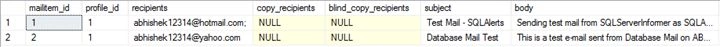check failed mail items