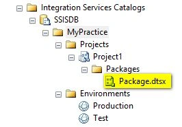 package 