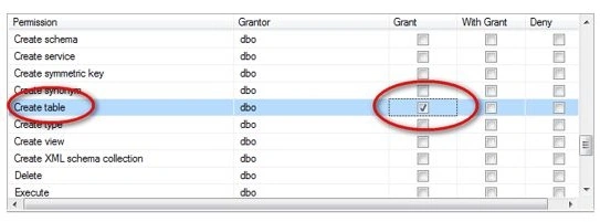 create table