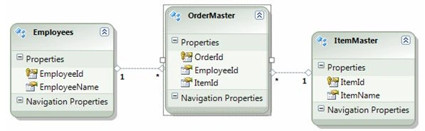 SQL-Query1.jpg