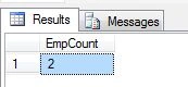 Output