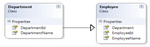 Deep-Copy-of-Object-in-Csharp-1.jpg
