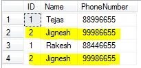 UNION ALL in SQL Server