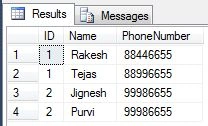 UNION in SQL Server