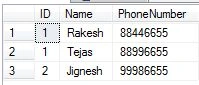 UNION in SQL Server