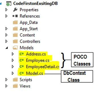 DbContext class