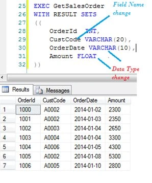 change data type