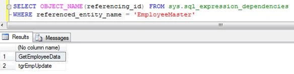SQL_EXPRESSION_DEPENDENCIES