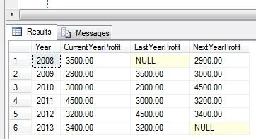 LEAD and LAG function