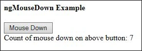 ngMousedown