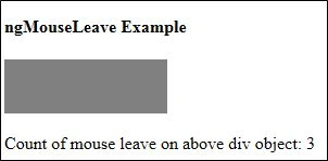 ngMouseleave
