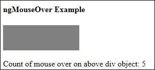 ngMouseover