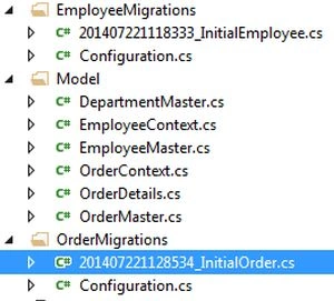 InitialOrder