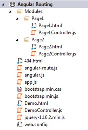 Project structure