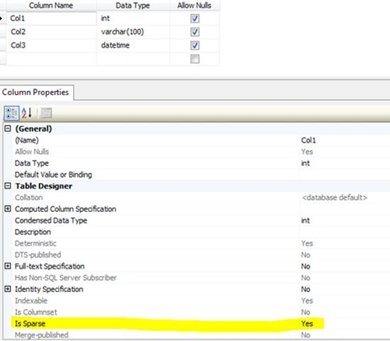 SPARSE-Column-in-SQL-Server.jpg