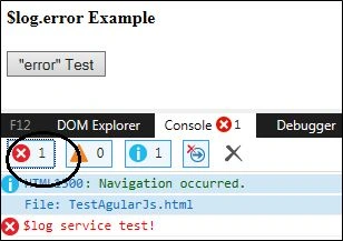 Error