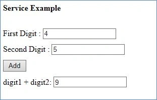 output