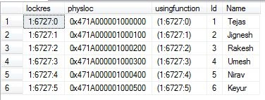 output