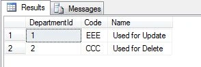 Test Data