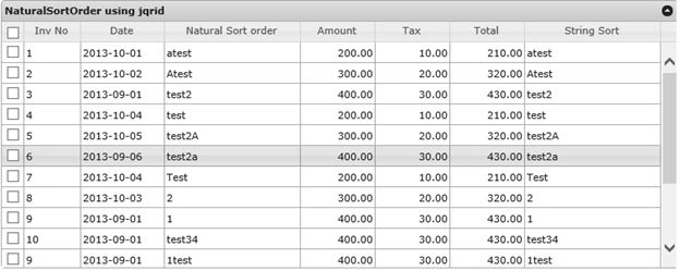 Data for sorting