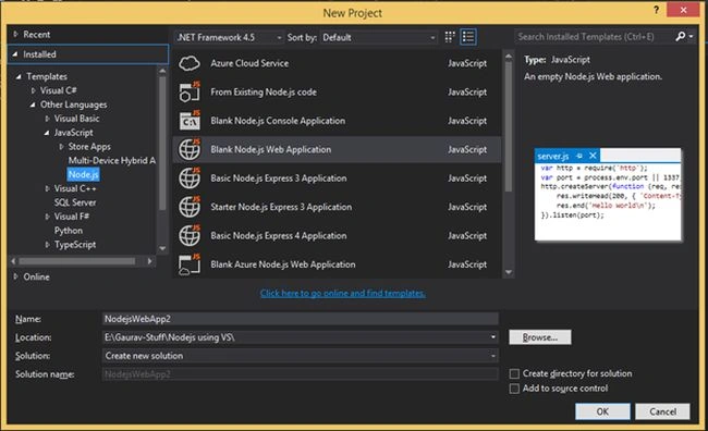 Getting started with Node js blank web template