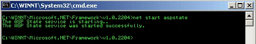 Output