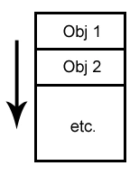 stack-memory.gif