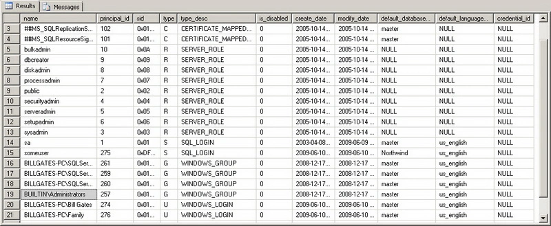 Contents of table sys.server_principals Contents of table sys.server_principals