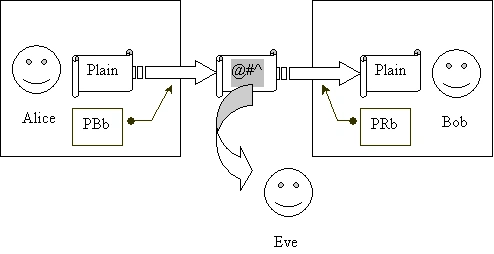 Digita1.gif