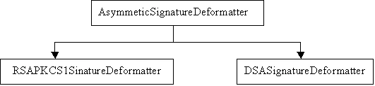 Digita10.gif