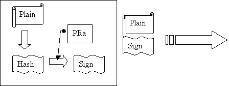 Digita2.gif