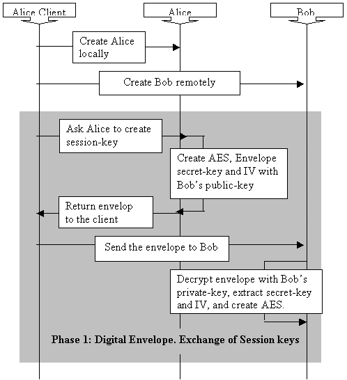 Digita7.gif