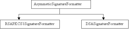 Digita9.gif