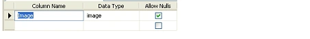 sql table