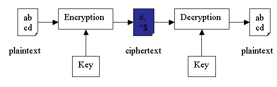 CryptE1.gif