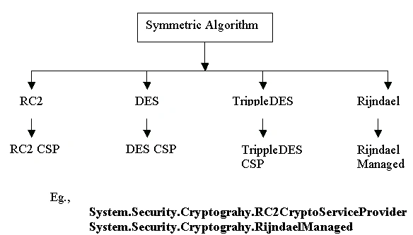 CryptE2.gif
