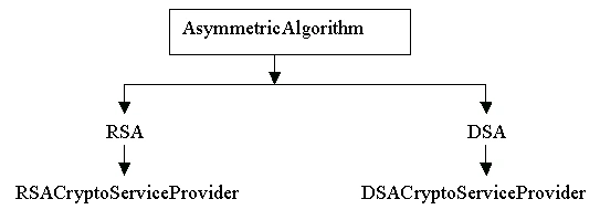 CryptE3.gif