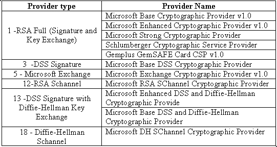 CryptE4.gif
