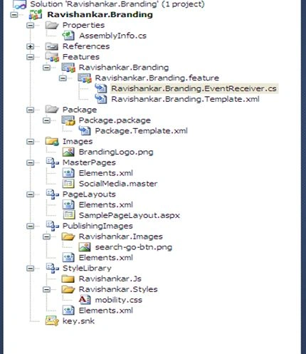 BrnsShare1.jpg