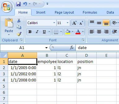 Output