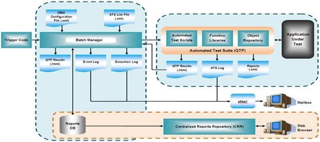 UNIX-Commands-4.jpg