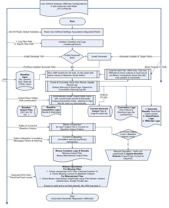UNIX-Commands-5.jpg